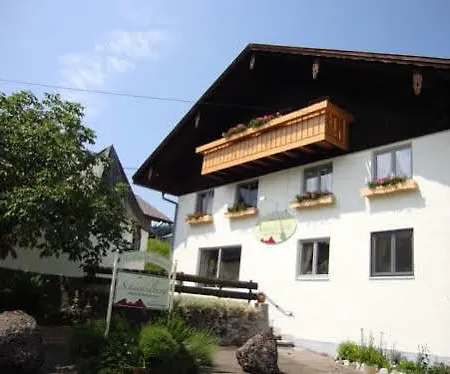 Weixler Schindelberg Отель Оберштауфен